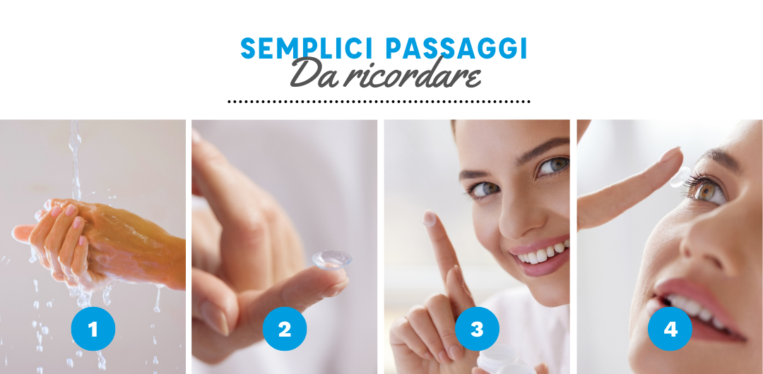 Guida uso lenti a contatto - Passaggi da ricordare - Forlini Optical