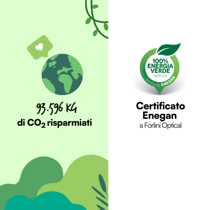 Partner dal 2021 di Enegan, Forlini Optical nel tempo ha saputo tradurre in fatti concreti l’attenzione per l’ambiente rispetto a cui, da sempre, cerca di porre l’attenzione di tutta la sua #FGeneration.